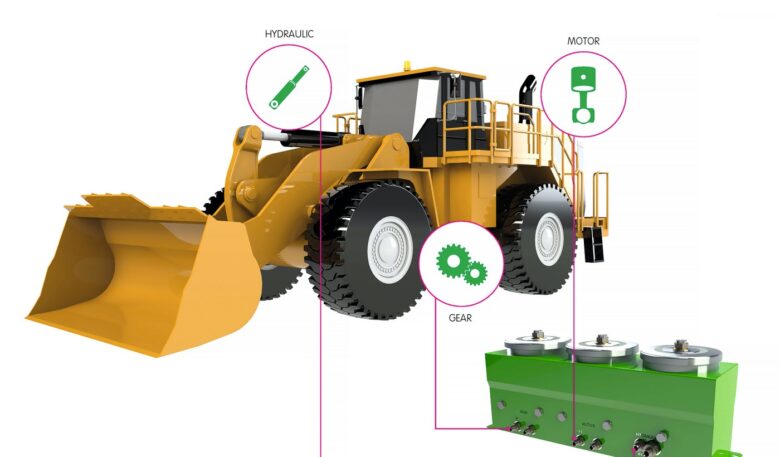 Kleenoil-Triple-Unit – drei Ölkreisläufe, ein Filterelement